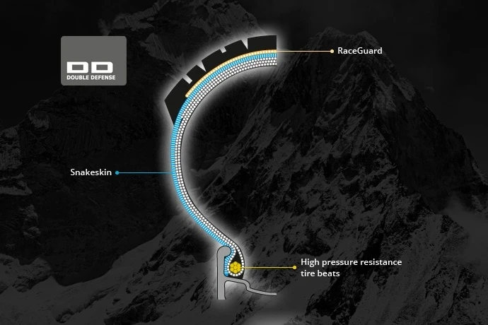 Schwalbe Smart Sam DD 4 Schwalbe Smart Sam DD - Image 2