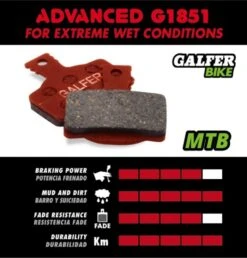 Galfer FD496 8 Galfer FD496 -Bike Accessories Sale 60301 galfer fd496