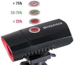 SIGMA SPORT Sigma Buster 300 + Nugget II Set 9 SIGMA SPORT Sigma Buster 300 + Nugget II Set -Bike Accessories Sale 60452 sigma buster 300 nugget ii set