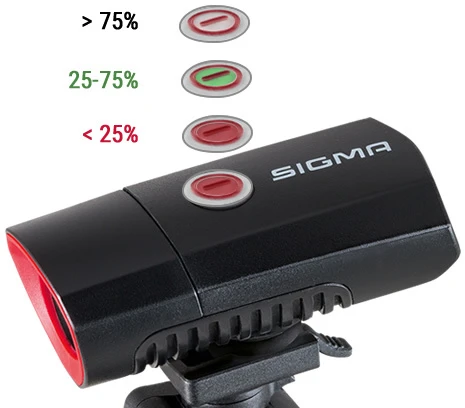 SIGMA SPORT Sigma Buster 300 + Nugget II Set 5 SIGMA SPORT Sigma Buster 300 + Nugget II Set - Image 3