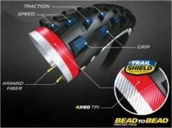 Michelin Force AM Performance Line TLR 9 Michelin Force AM Performance Line TLR -Bike Accessories Sale 63472 michelin force am performance line tlr