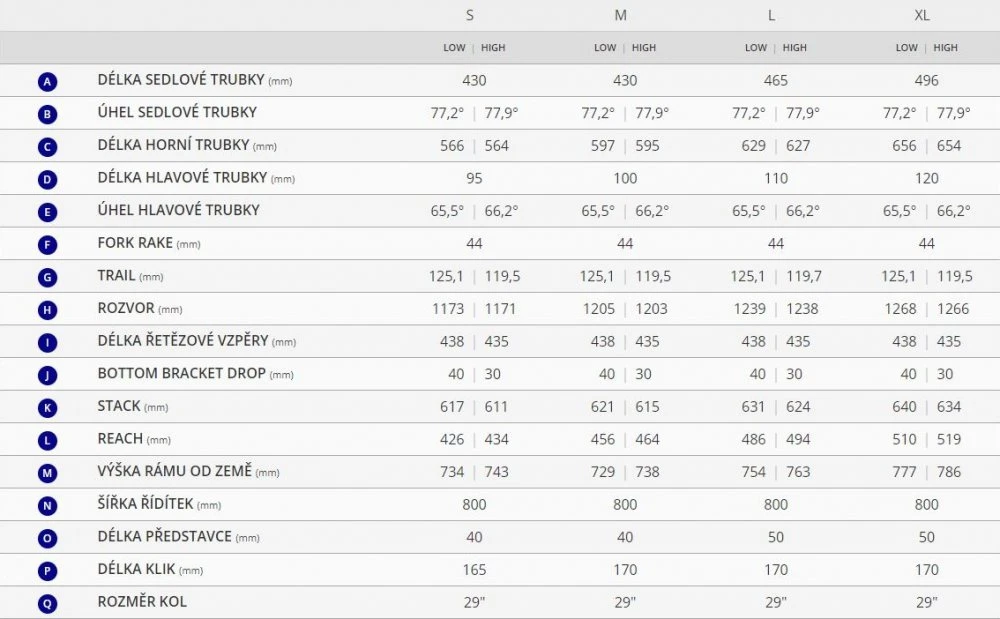 Giant Trance X 29 1 4 Giant Trance X 29 1 - Image 2