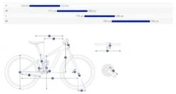 Giant Anthem Advanced Pro 29 2 -Bike Accessories Sale 70784 giant anthem advanced pro 29 2