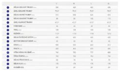 Giant Anthem Advanced Pro 29 2 -Bike Accessories Sale 70785 giant anthem advanced pro 29 2