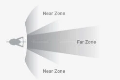 Topeak CubiCubi 850 Light 11 Topeak CubiCubi 850 Light -Bike Accessories Sale 71418 topeak cubi cubi 850 light