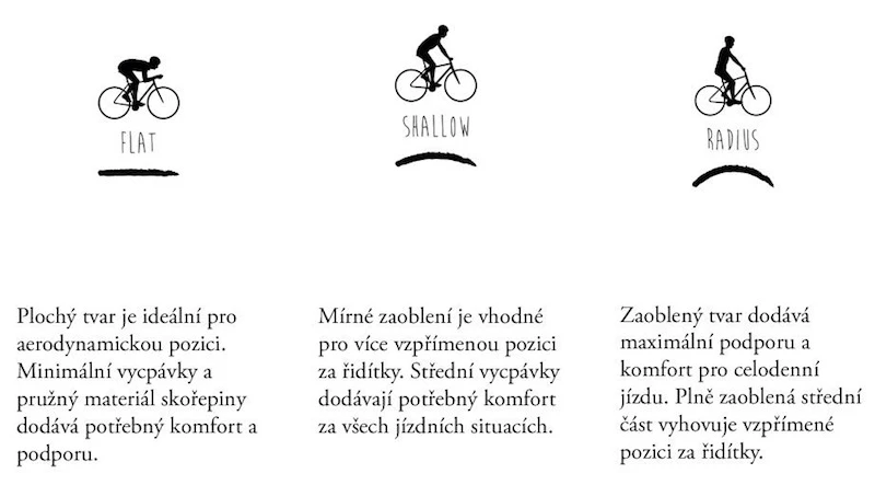 Fabric Scoop Sport Shallow 4 Fabric Scoop Sport Shallow - Image 2