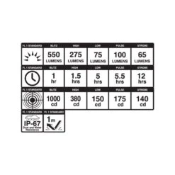 Blackburn Dayblazer 550 -Bike Accessories Sale 73083 blackburn dayblazer 550