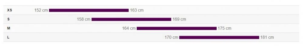 Liv Vall E+ 2 8 Liv Vall E+ 2 - Image 6