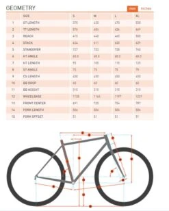Kona Lava Dome 6 Kona Lava Dome -Bike Accessories Sale 73988 kona lava dome