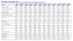 Giant Reign 2 2023 6 Giant Reign 2 2023 -Bike Accessories Sale 77472 giant reign 2 2023