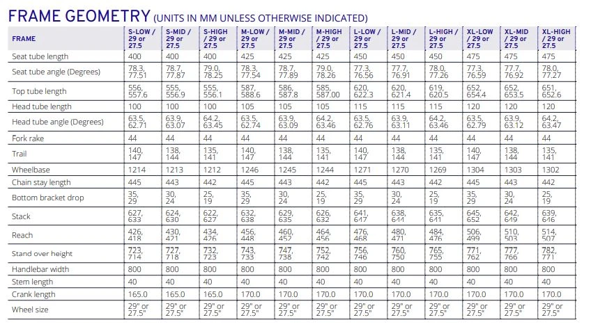 Giant Reign 2 2023 4 Giant Reign 2 2023 - Image 2