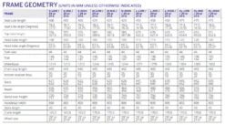 Giant Reign Advanced Pro 2 2023 -Bike Accessories Sale 77474 giant reign advanced pro 2 2023