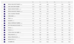 Giant Defy Advanced 2 6 Giant Defy Advanced 2 -Bike Accessories Sale 78562 giant defy advanced 2