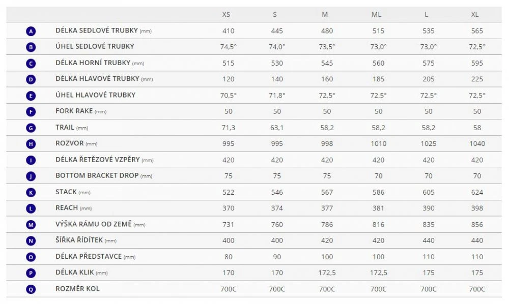 Giant Defy Advanced 2 4 Giant Defy Advanced 2 - Image 2