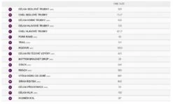 Liv Tempt E+ 26 11 Liv Tempt E+ 26 -Bike Accessories Sale 78584 liv tempt e 26