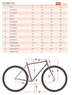 Kona Kahuna 12 Kona Kahuna -Bike Accessories Sale 78923 kona kahuna