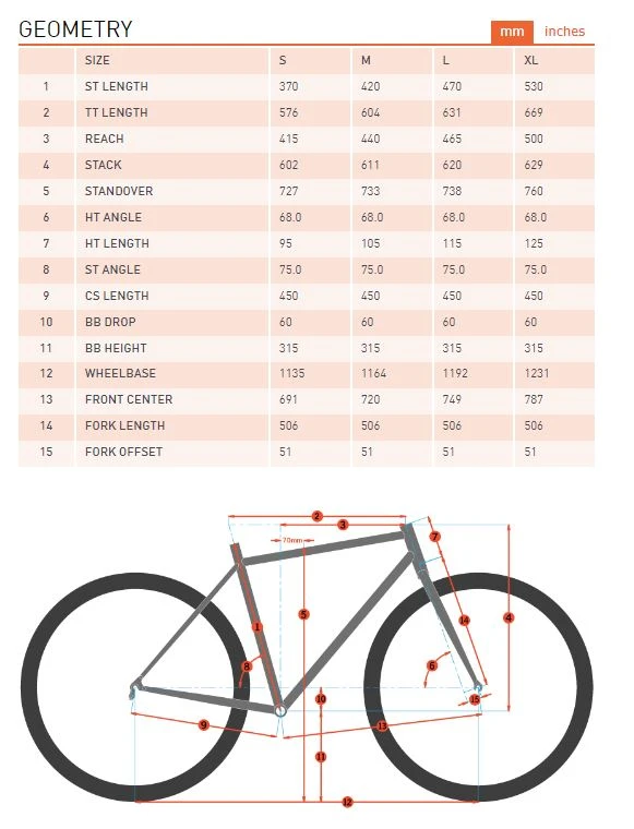 Kona Kahuna 7 Kona Kahuna - Image 6