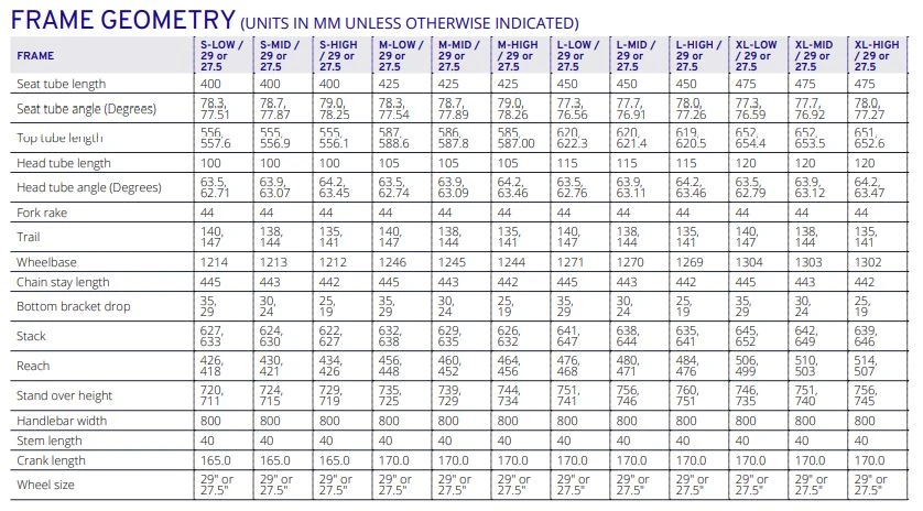 Giant Reign Advanced Pro 0 2023 4 Giant Reign Advanced Pro 0 2023 - Image 2