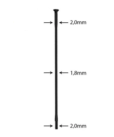 Sapim Race Straight Pull 3 Sapim Race Straight Pull